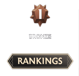A screenshot of the Rank I in the Bronze Alliance Division for the Rift Raids as seen from the Alliance screen.