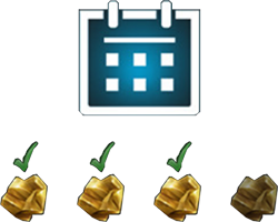 Image showing a calendar with arrows and several Gold piles, all with check marks except the last one