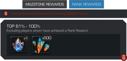 A screenshot of an example of rank rewards from an arena