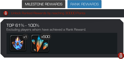 A screenshot of an example of rank rewards from an arena