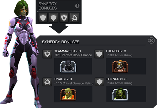 An image displaying Gamora’s various synergy bonuses.