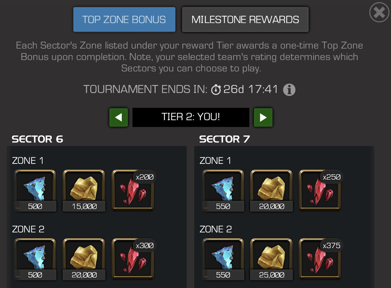 A screenshot showing an example of the top zone and milestone rewards screen