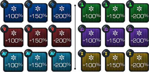 An image of the array of power boost items in different durations and potencies.